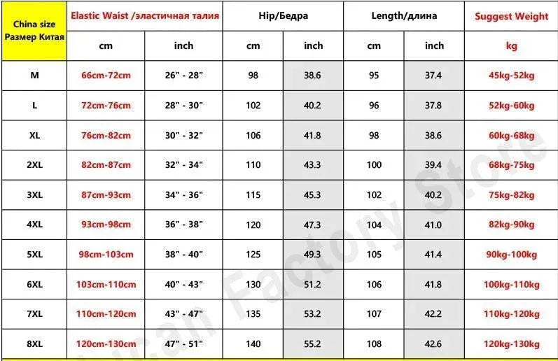 Loose Denim Jeans Pants For Men - Men's Jeans - LeStyleParfait